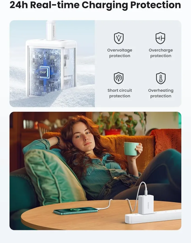 UGREEN USB TYPE-C Laddare 65W
