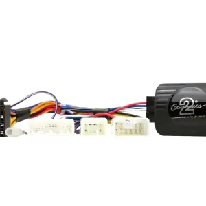 21CTSTY002.2 Interface för Toyota