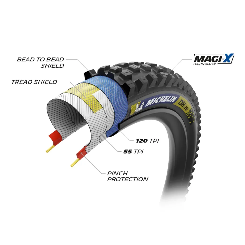 MICHELIN DH22 Racing Line 29x2.40 Tubeless Ready Soft-däck