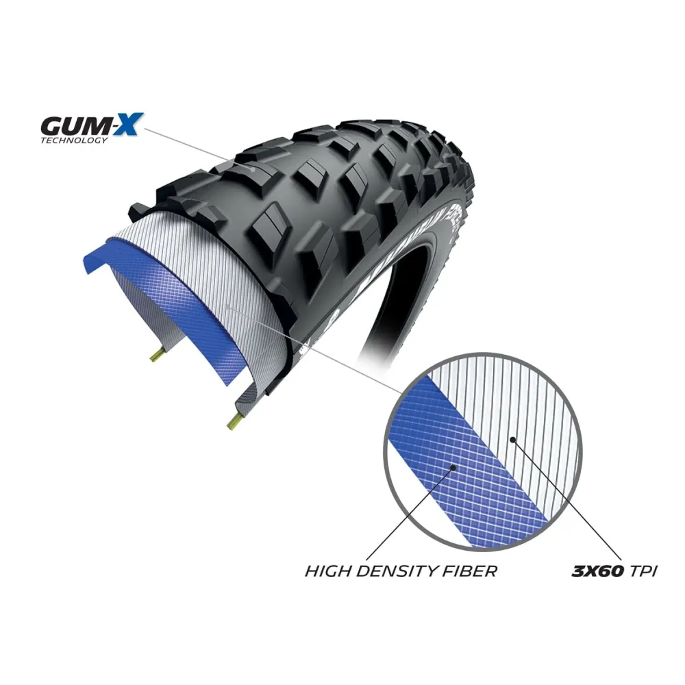 MICHELIN FORCE XC2 Performance Line 29x2.10 Tubeless Ready Soft-däck