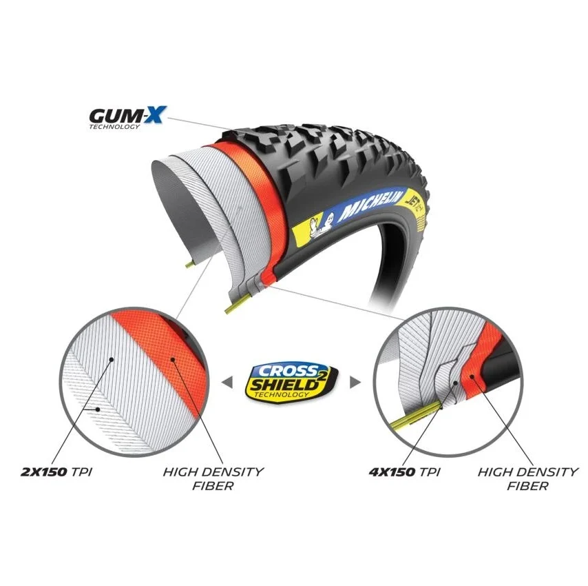 MICHELIN JET XC2 Racing Line 29x2.35 Tubeless Ready Soft-däck