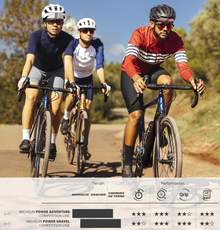 MICHELIN POWER ADVENTURE Competition Line 700x36c Tubeless Ready Brunt däck
