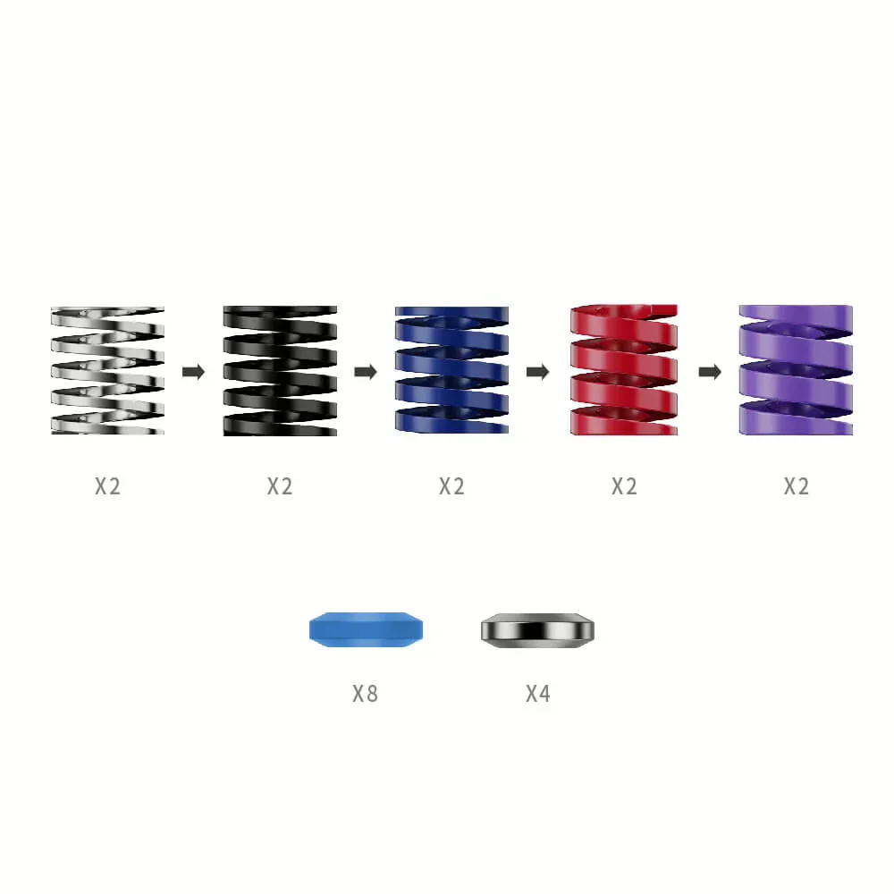 Moza Performance Kit CRP2