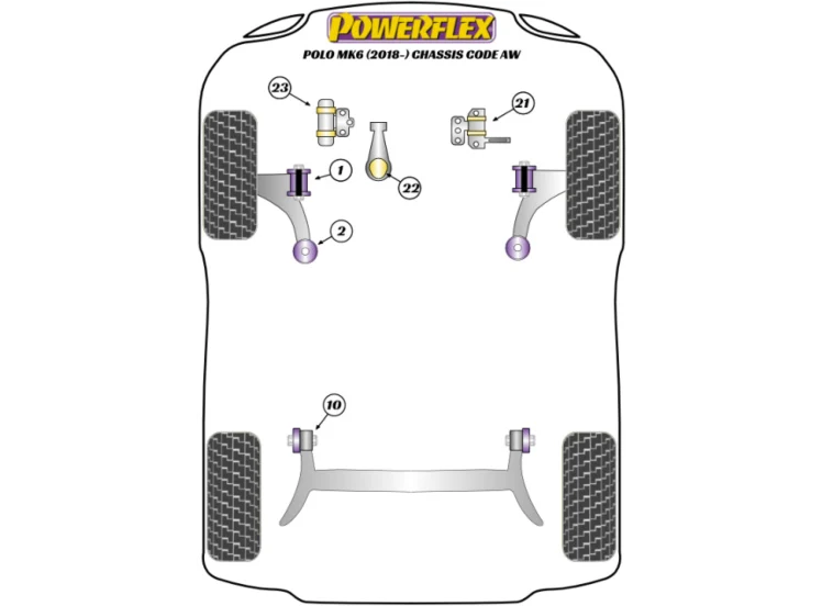 Powerflex PFF85-1822 Nedre motorfästeinsats