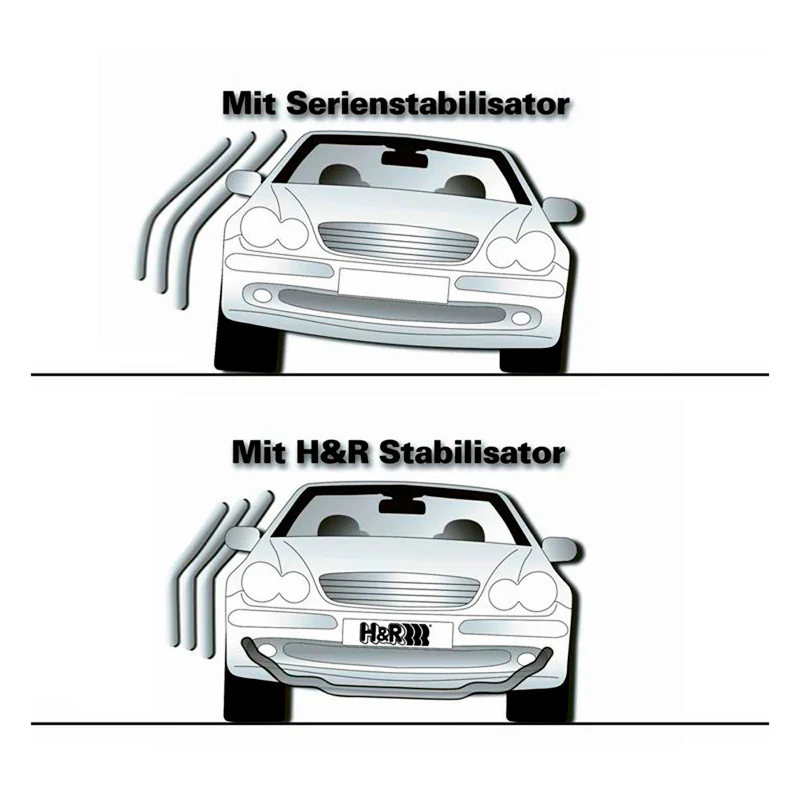 H&R Set Anti-Roll Bars suitable Ford Mustang 2004- - 36/26mm