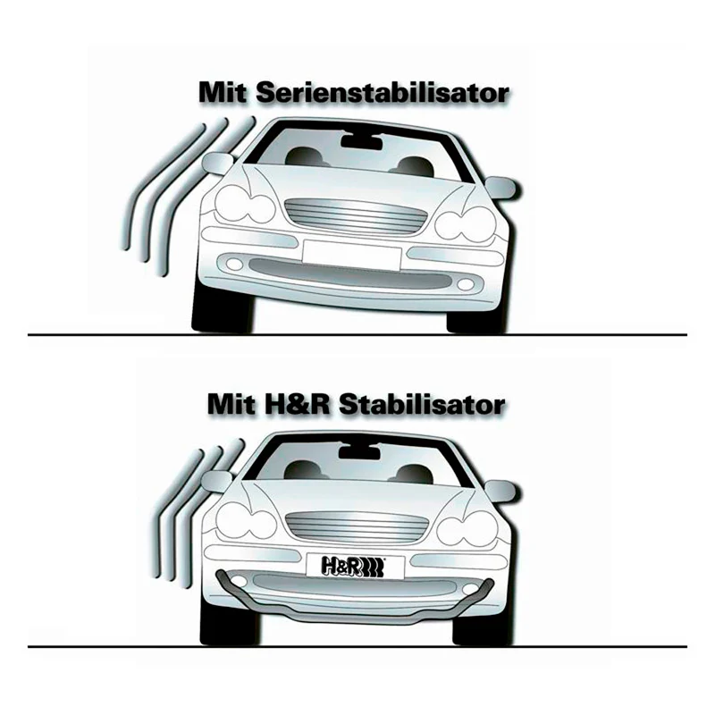 H&R Set Anti-Roll Bars suitable Mercedes V-Class/Vito W447 2014- 4WD, incl. Marco Polo - FA32RA20mm