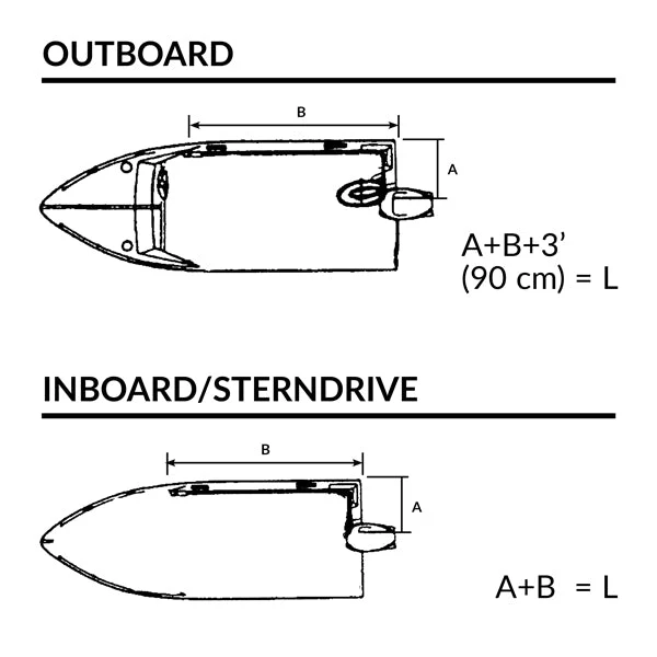 Ultraflex, C8 Motorstyrekabel, 87 mm - MMC-forbindelse – Størrelse: 4,59 M