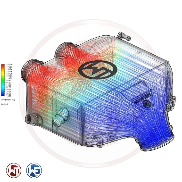Wagner Tuning Intercooler-kit BMW M2 F87 Competition S55