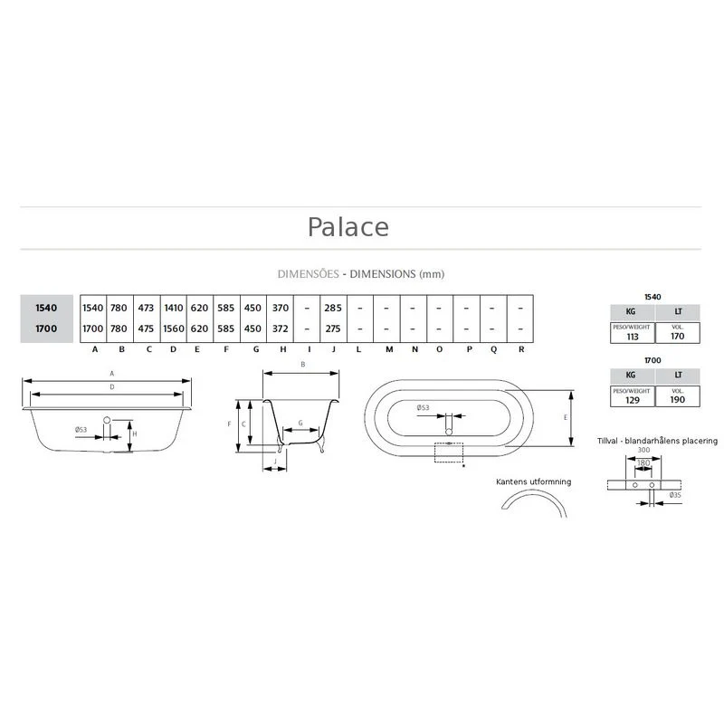 Palace badkar 154 cm med tassar