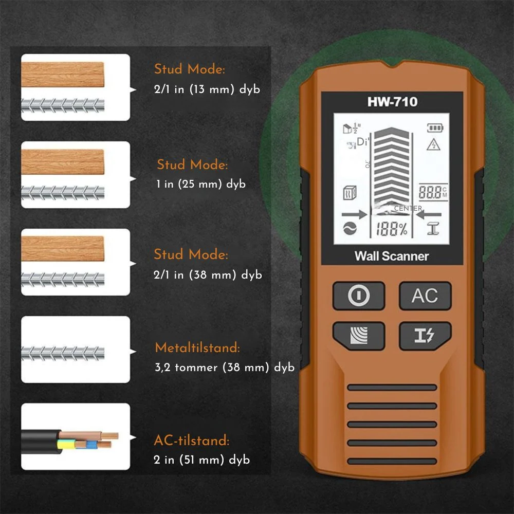 Professionell Kvalitet WallScanner™ | Undvik dyra misstag – säkerställ strukturer och ledningar i dina väggar Silver