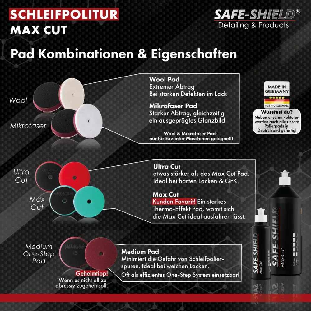 5-pack polerpad box + provset med polermedel 3x 45ml
