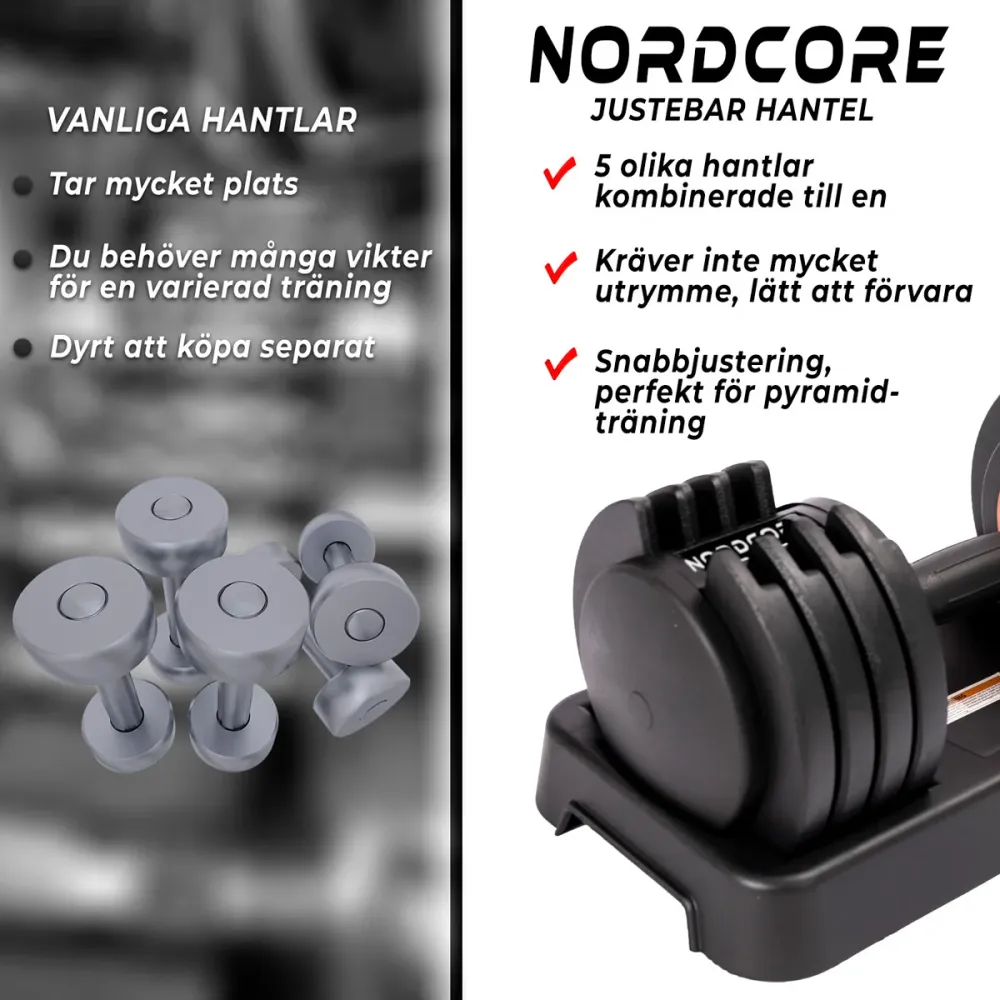 Nordcore 2 x Justerbar hantel Core, 50 kg