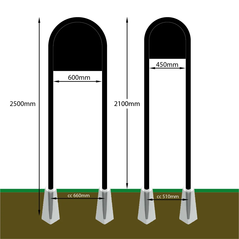 Skyltbåge - C1. Förbud mot infart med fordon med tilläggstavla 600mm