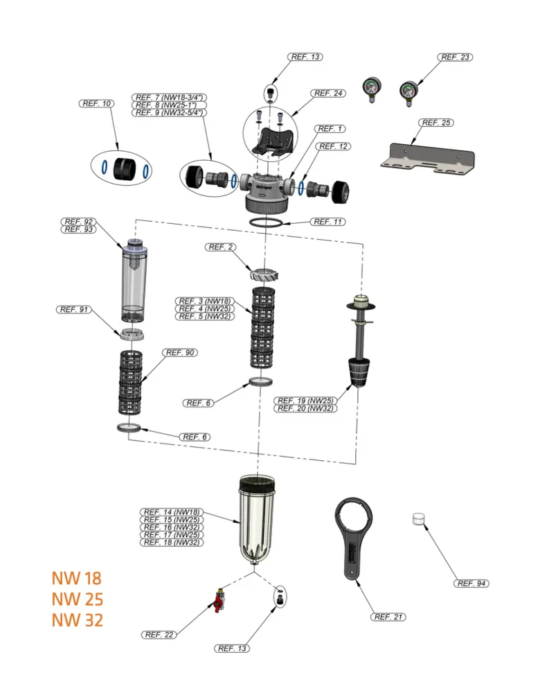 Vattenfilter NW25 Partikelfilter Cintropur